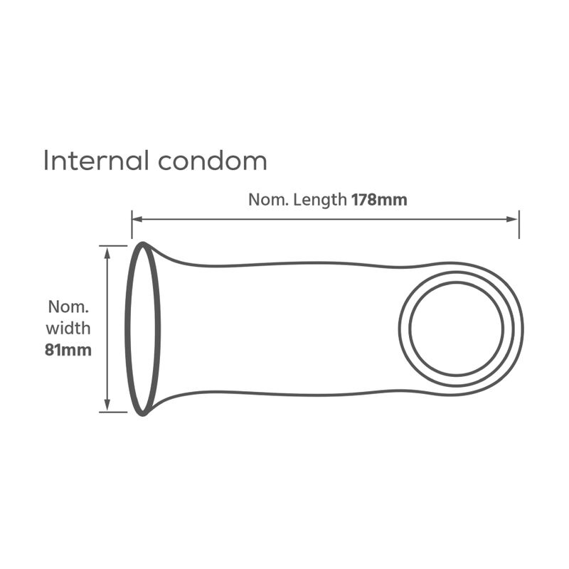 PASANTE - CAMISINHAS FEMININAS INTERNAS SEM LÁTEX - CAIXA COM 3 UNIDADES