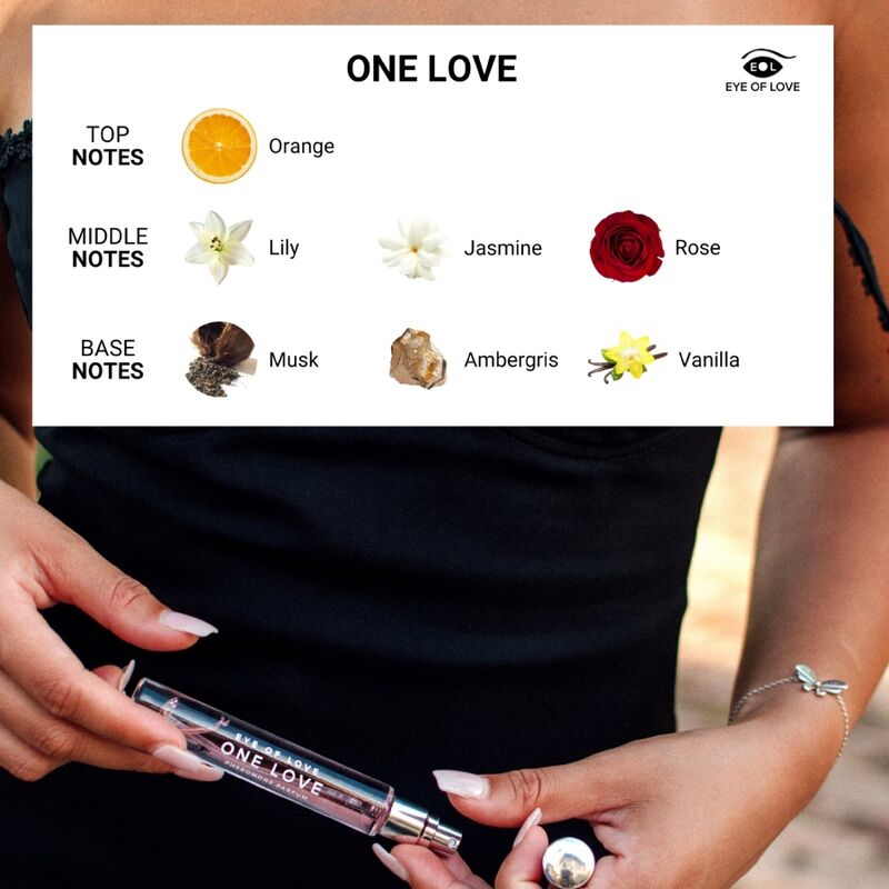 EYE OF LOVE - EOL PHEROMONE PARFUM 10ML - UM AMOR